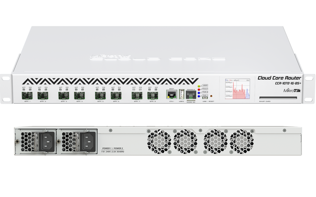 Mikrotik cloud hosted. Mikrotik ccr1036-12g-4s сертификат соответствия. Mikrotik ccr1072-1g-8s+.